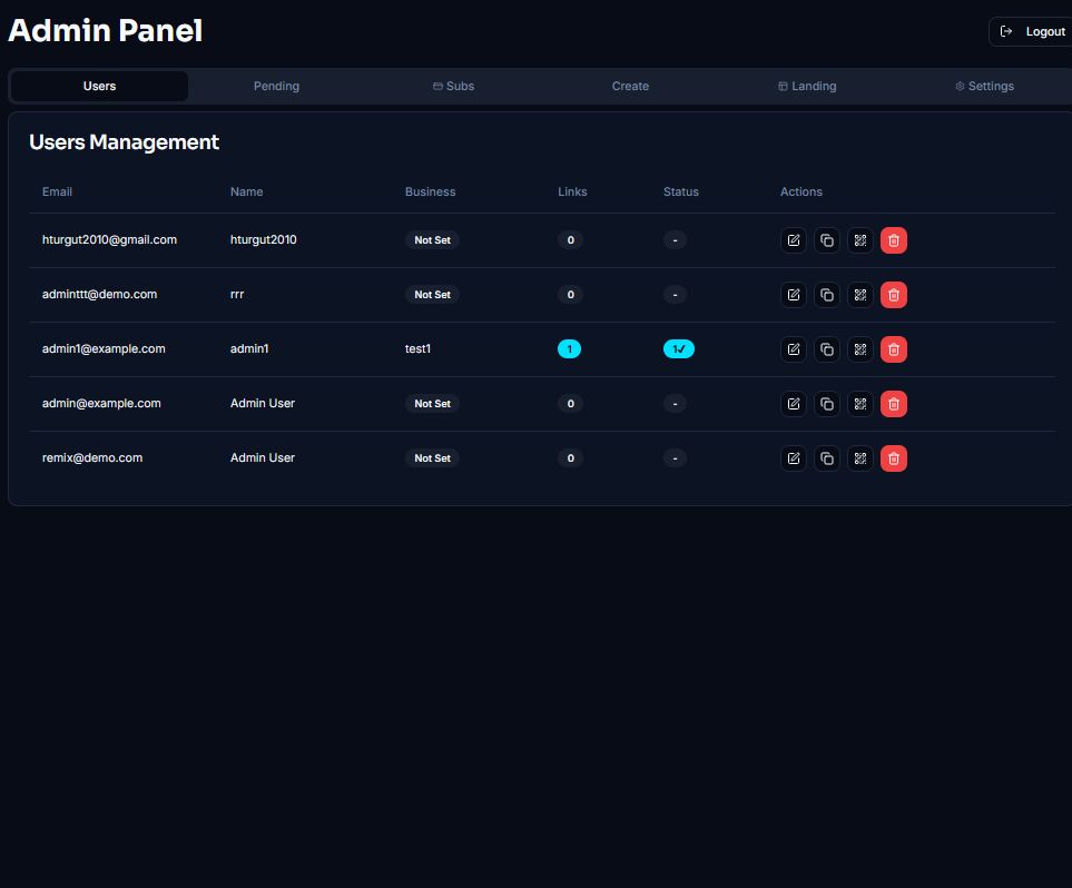 Admin Panel